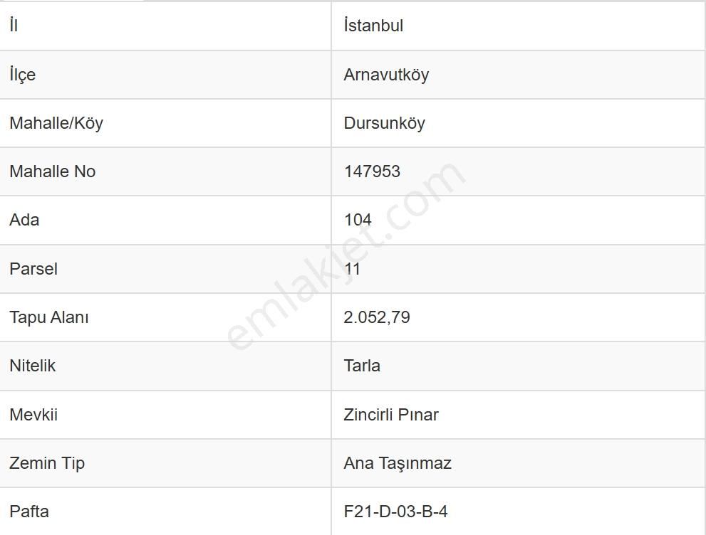 Arnavutköy Dursunköy Mah .2.052m2 Resmi Yola Cepheli Tarla - Görsel 11
