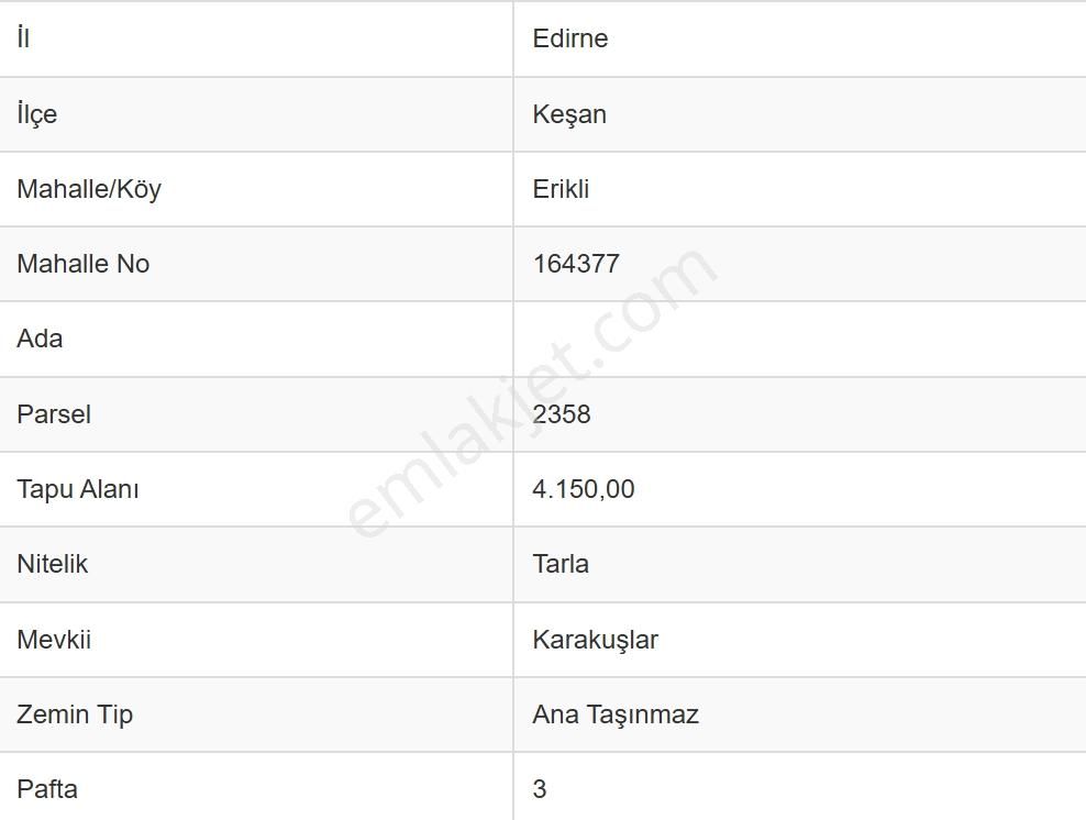 Keşan Erikli Köyünde Kadastrol Yola Cephe 4.150 M2 Tarla - Görsel 5