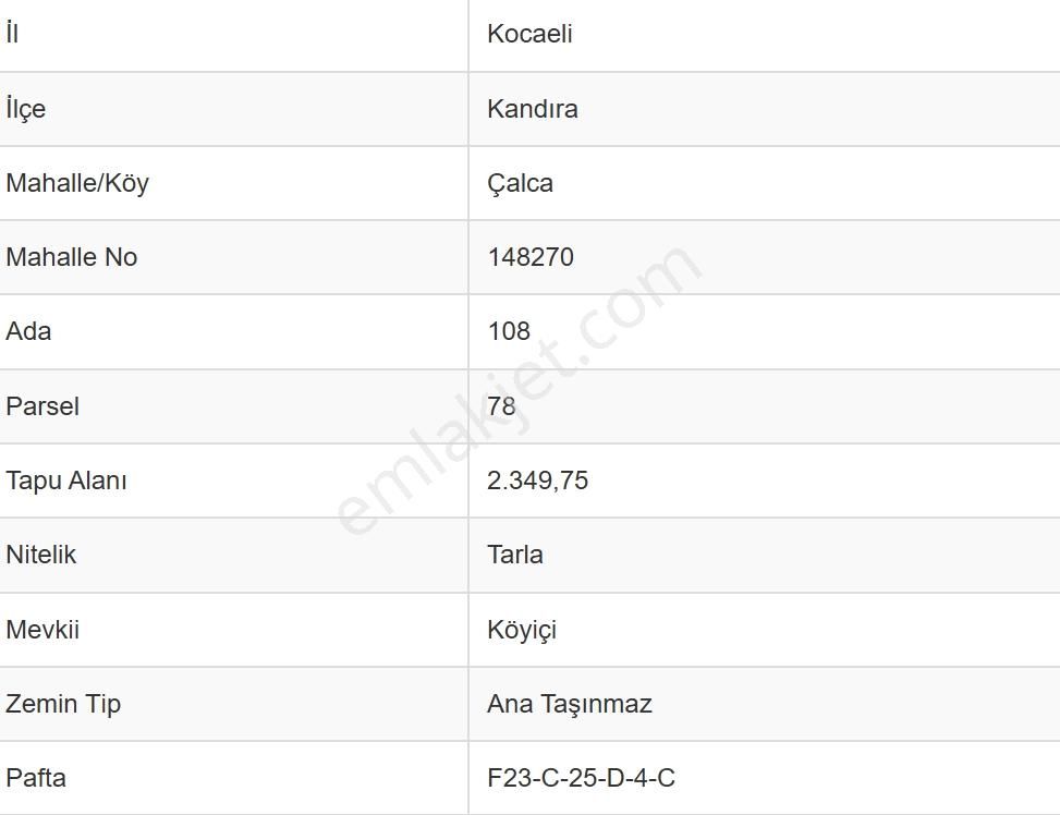 Kandıra Çalca Mah .2.349 M2 Kadastrol Yola Cephe Tarla - Görsel 7