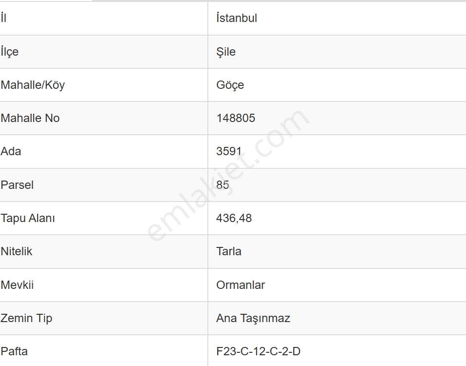 Şile Ağva Göçe Mah.436 M2 Satılık Tarla - Görsel 4