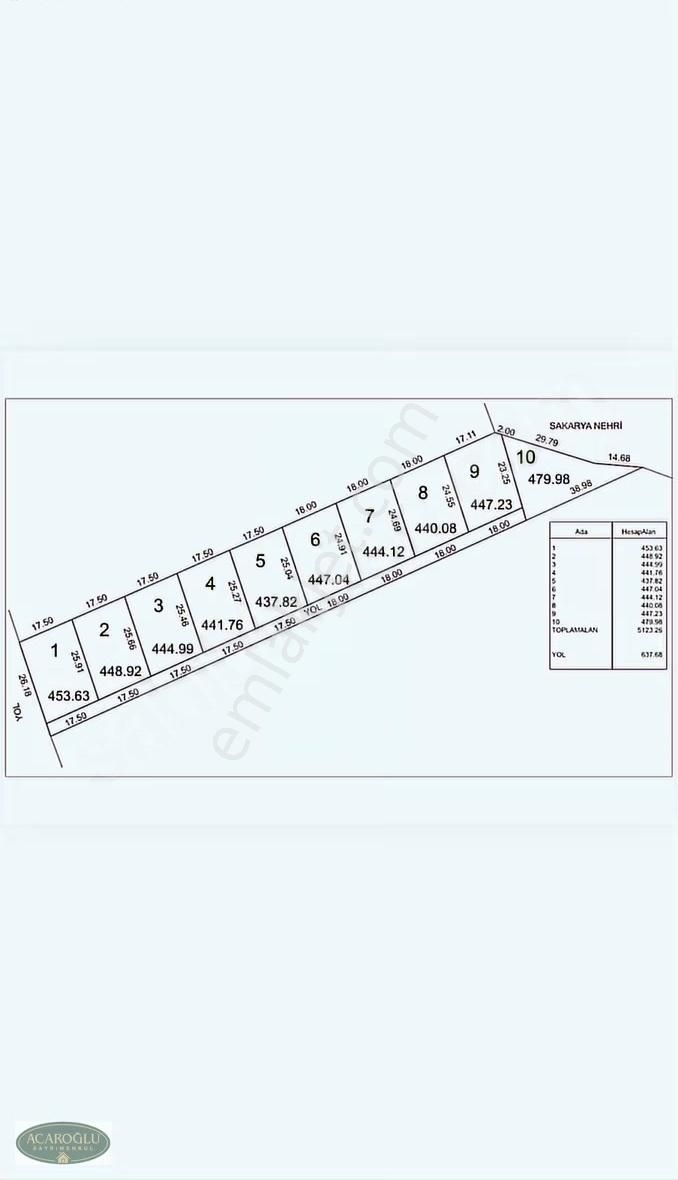 Sakarya Karasu Adatepe Nehire Komşu 470 M² Hobi Bahçesi - Görsel 2