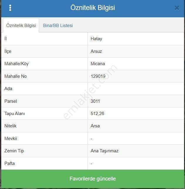 Sahibinden Satılık Triplex Villa (zevkinize Göre Tamamlayın) - Görsel 7