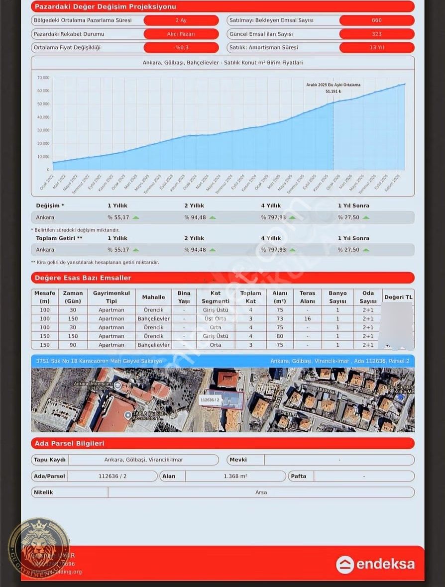 Gölbaşı Örencik Üniversite Hastane Bankalar Yakını Satılık Daire - Görsel 2