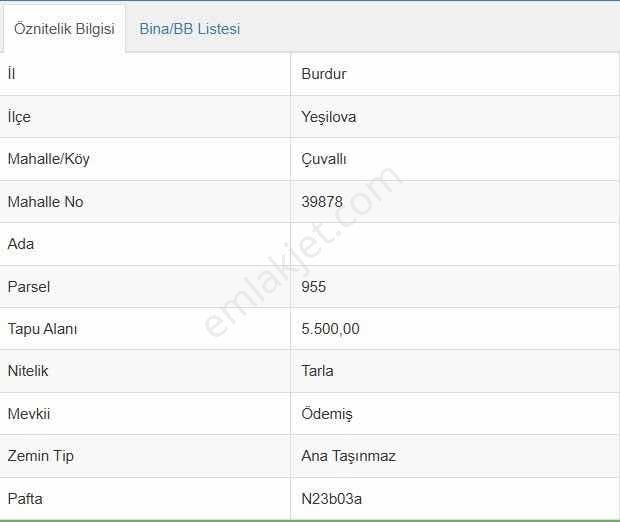 Burdur Yeşilova Çuvallı Köyü Ödemiş Mevkiinde Satılık Tarla