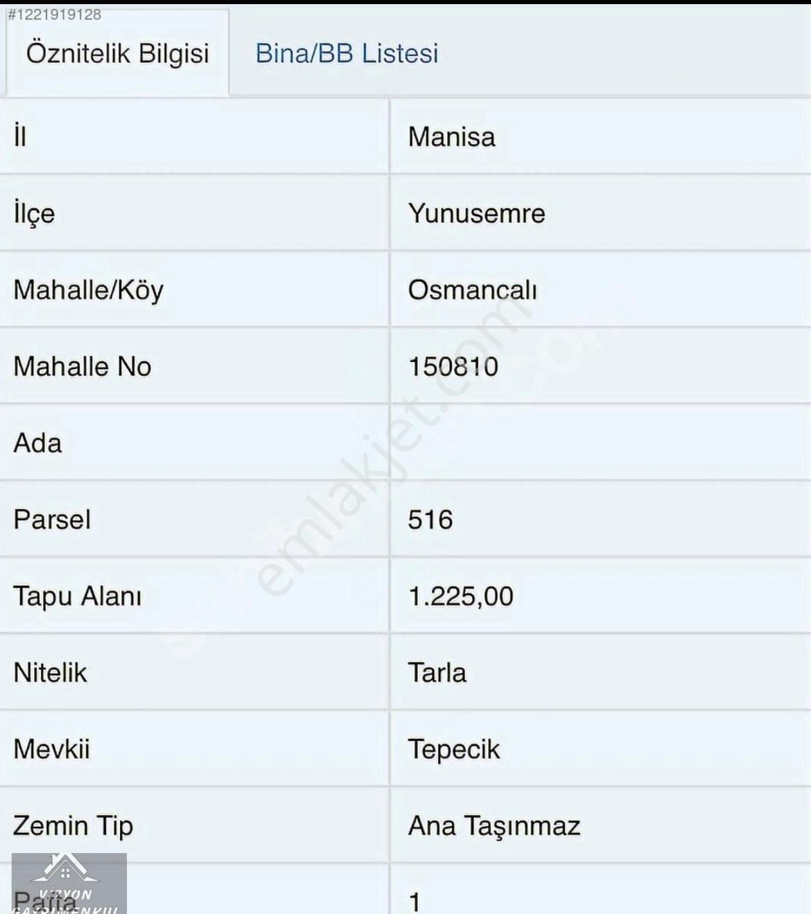 Vizyon Gayrimenkul De Osmancalı Mah.satılık Hisseli Tarla - Görsel 8