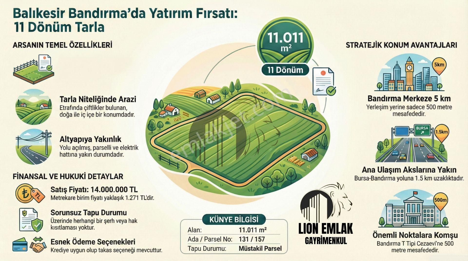 Lıon Emlak'tan Ömerli'de Sanayi Ve Cezaevi Yakını Satılık 11 Dönüm Tarla - Görsel 2
