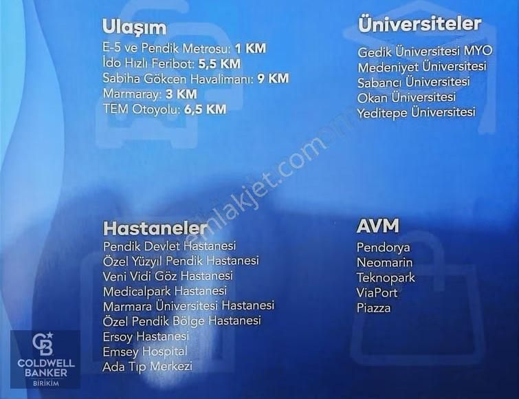 Pendik Çınardere De Yatırımlık K2 Konut İmarlı Arsa Payı - Görsel 7