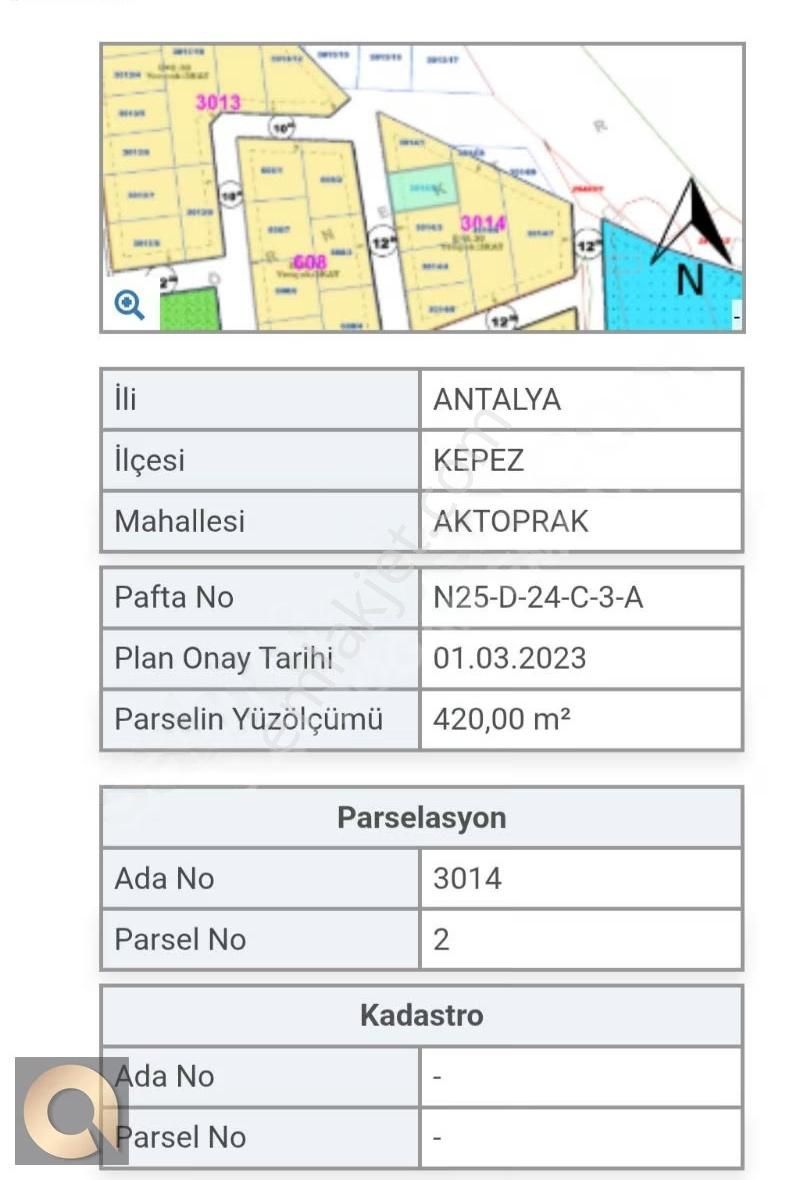 Aktoprak Mah.3 Kata İmarlı Villa Arsası - Görsel 2