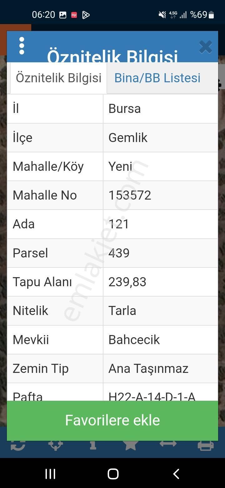 Gemlik Yeniköyde Tarla - Görsel 2
