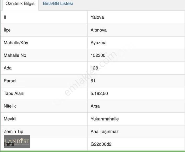 Yalova Altınovada İmarlı Satılık Arsa,villa Projesi İçin Fırsat! - Görsel 7