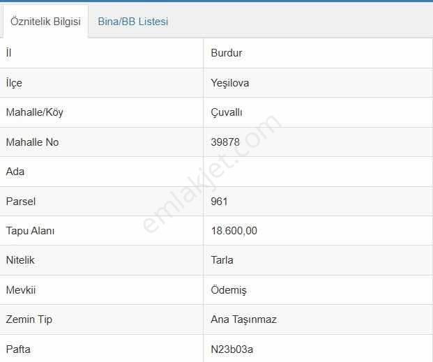 Burdur Yeşilova Çuvallı Köyü Ödemiş Mevkiinde Satılık Tarla