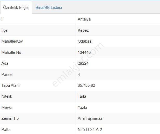 Kepez Odabaşında Imara Yakın Rıza I Taksım Yapılmış Tarla - Görsel 12