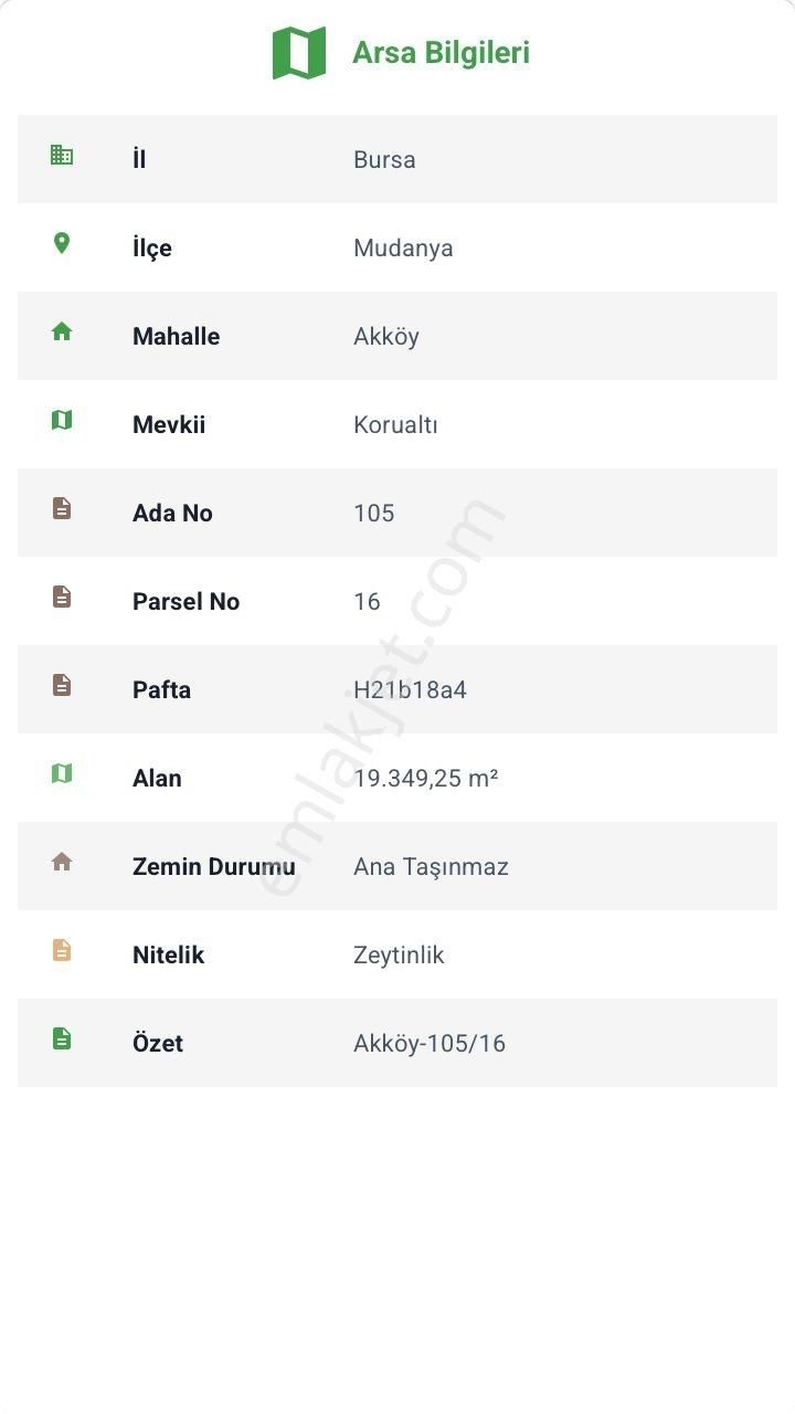 Mudanya Akköy 'de Yola Cephe Satılık Arazi - Görsel 3