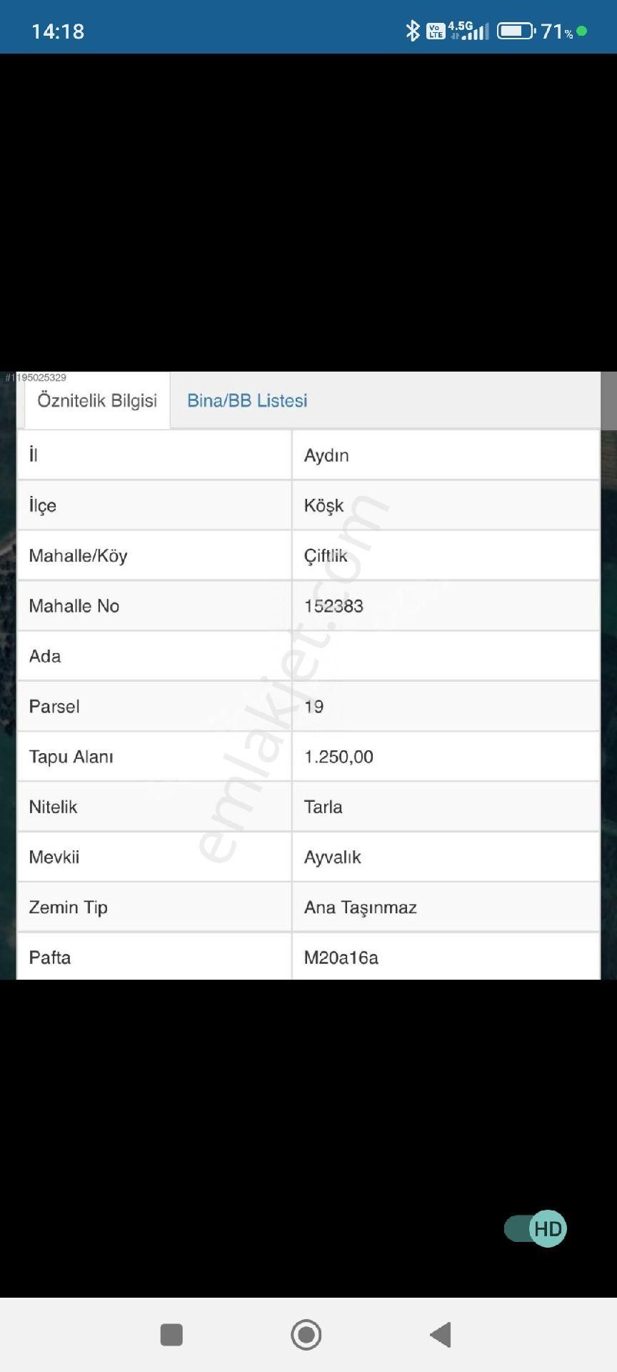 Çiftlikköy'de Müstakil Parsel