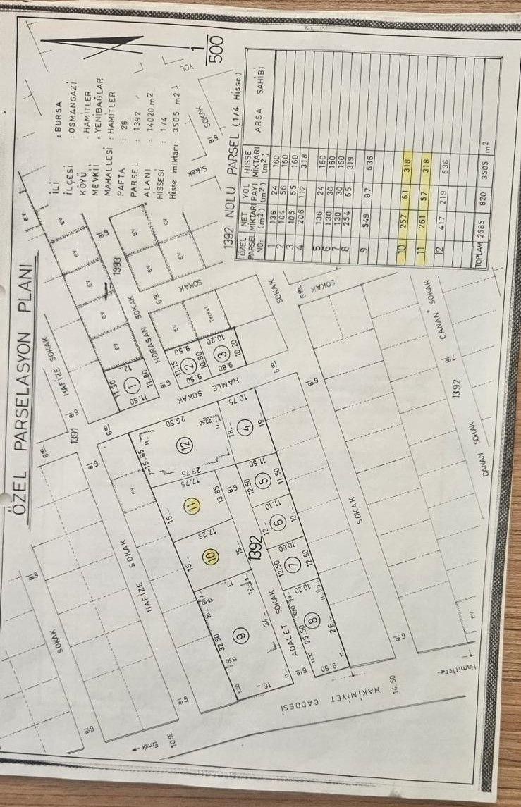 Osmangazi Yenibağlar Hakimiyet Caddesin De Satılık Arsa - Görsel 4