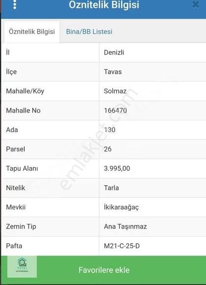 Tavas/solmaz Mevkinde Fırsat Tarla