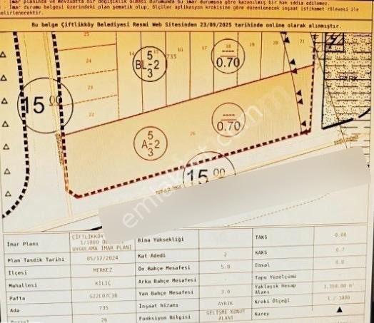 Çiftlikköy Kılıç Mah. Konut + Ticari İmarlı 3357 M² Parsel - Görsel 6