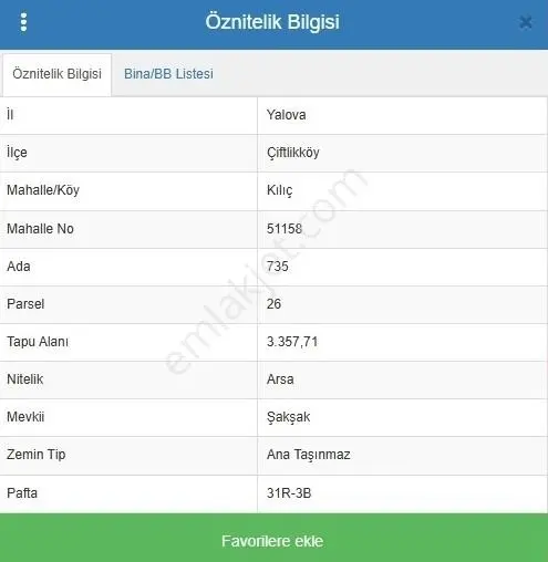 Çiftlikköy Kılıç Mah. Konut + Ticari İmarlı 3357 M² Parsel - Görsel 3