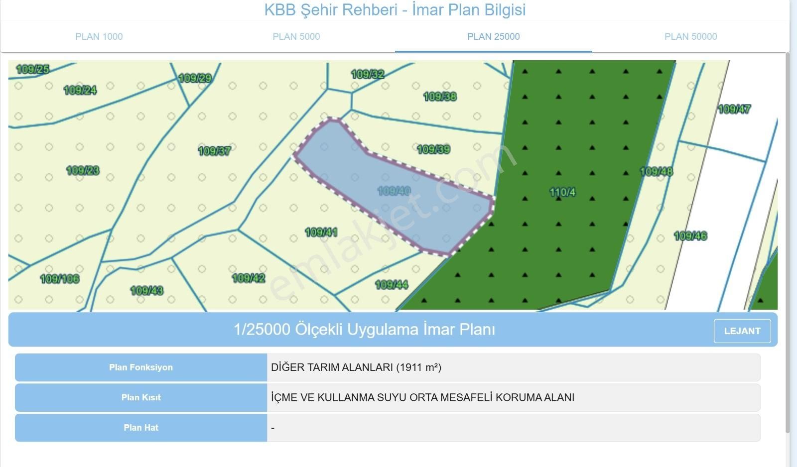 Kandıra Akçaova Mah.1.911 M2 Asftalta 175 Metre Mesafede Tarla - Görsel 4