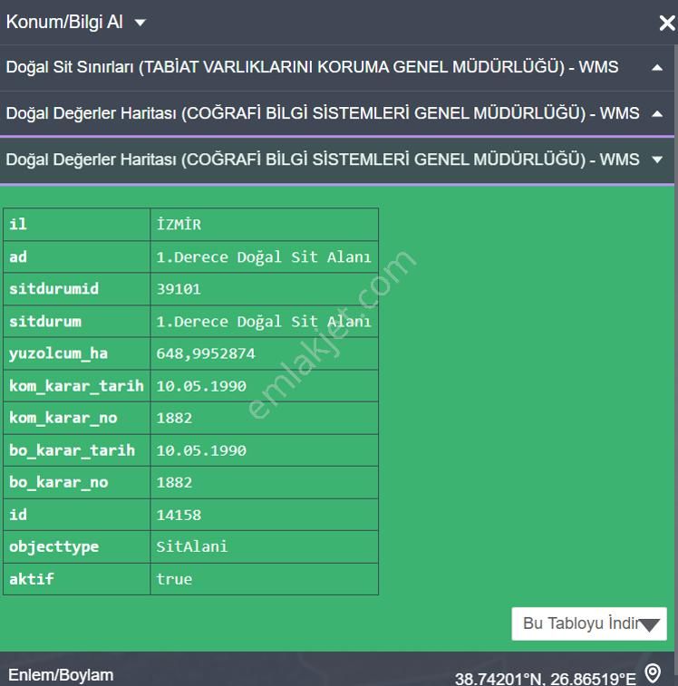 Golden Globy, Yeni Foça'da Denize 150 M. Mesafede Satılık 3.614 M2 Tarla - Görsel 9