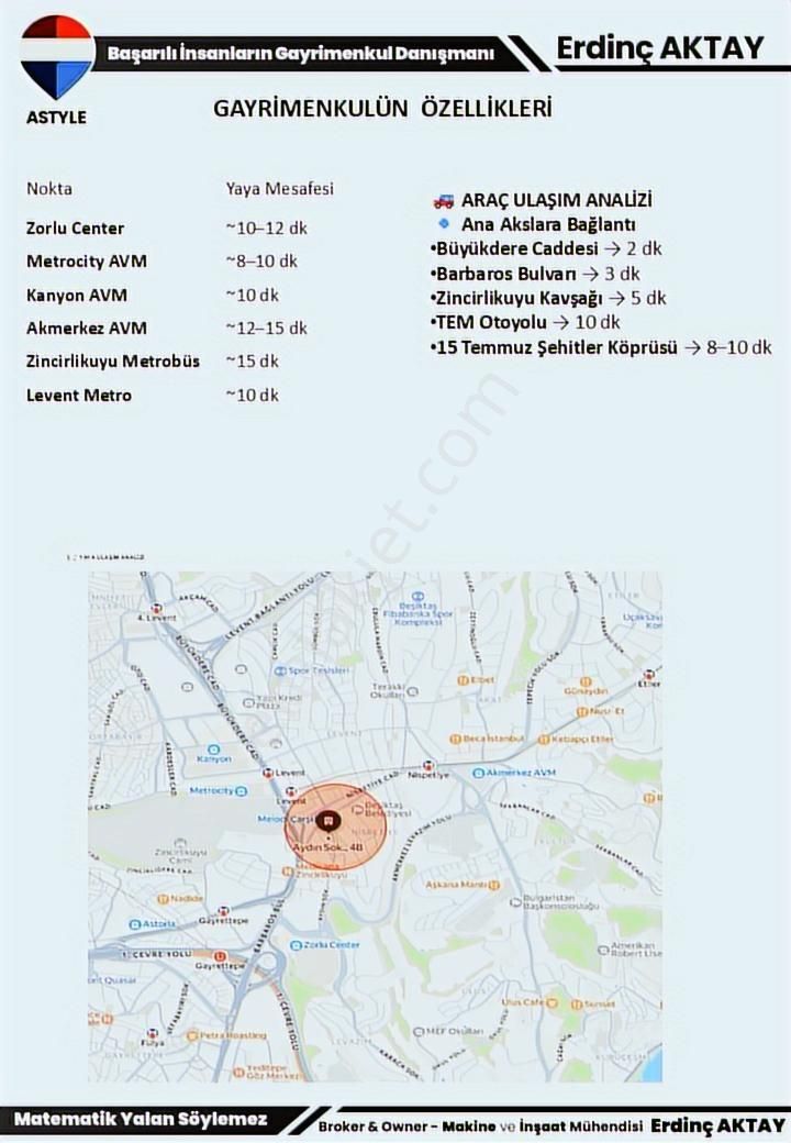 Kiralık Tabela Değeri Yüksek Çift Dükkan Ve Ofisler Remax Astyle - Görsel 3