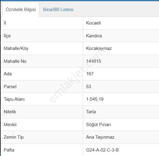 Turyap Koza'dan Kandıra'da 1.045 M2 Tarla Satılık - Görsel 4