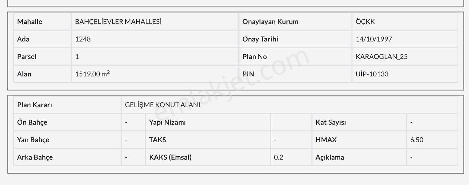 Gölbaşı Bahçelievlerde 2 Villalık Tek Tapu Köşe Parsel - Görsel 5