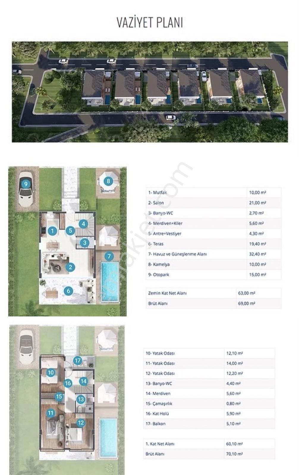 Didim Mavişehirde 3+1 Müstakil Villa - Görsel 25