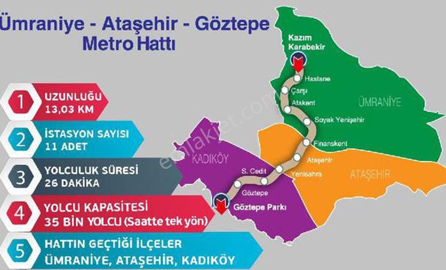 Sarphan Finans Park B Blok 1+0 Güney Cephe Boş Kiralık - Görsel 22