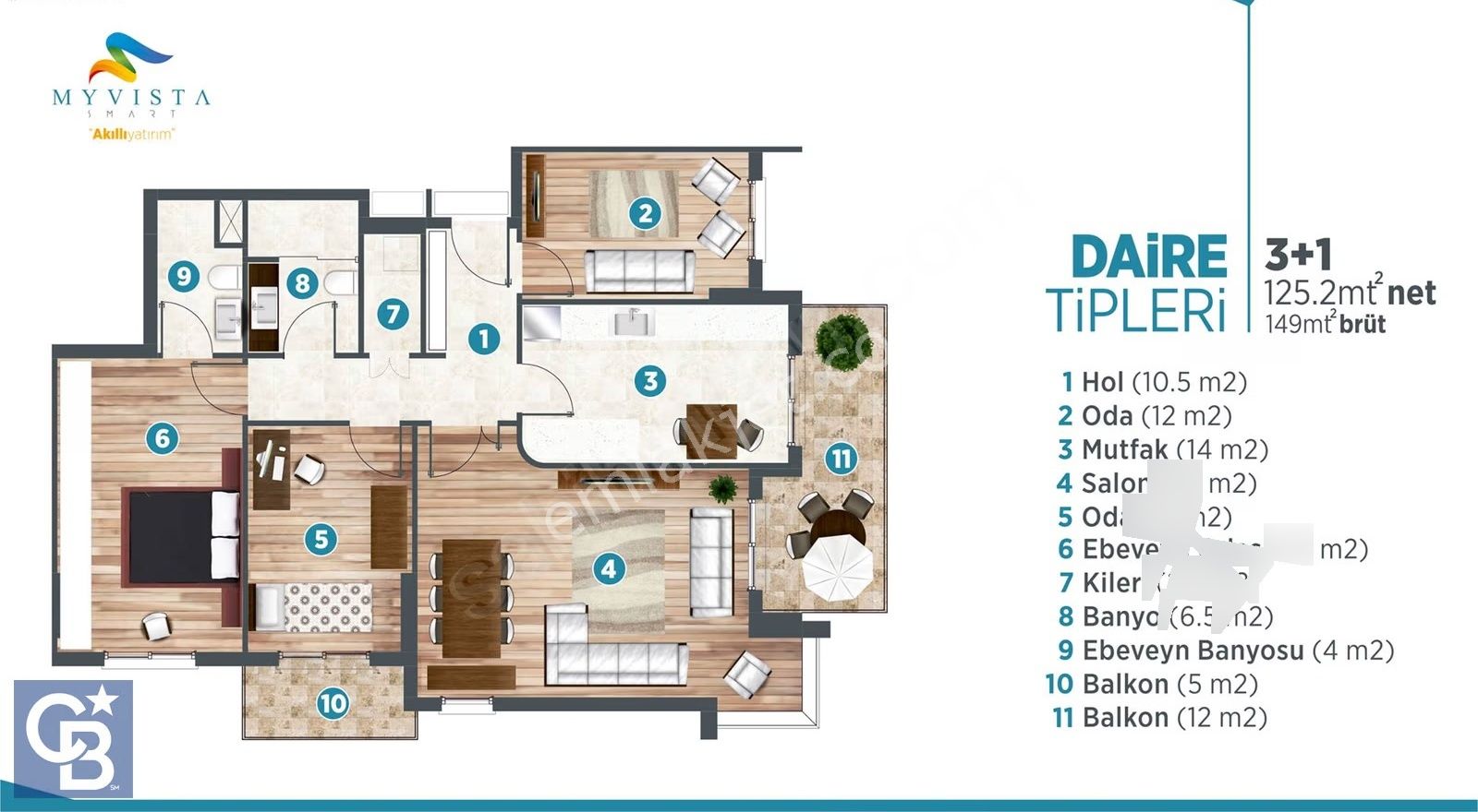 Cb Odak'tan Siteler Mh.myvista Smart Sitesi Satılık 3+1 Daire - Görsel 20