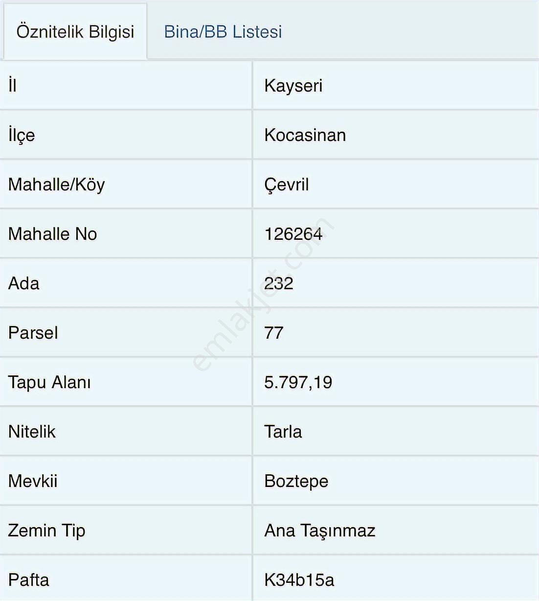 Çevril Mah Satılık Ana Yola Sıfır Tek Tapu Tarla - Görsel 4
