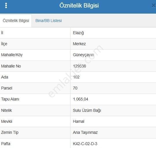 *nova* Güneyçayırı'nda Yatırımlık Fırsat Araziler - Görsel 2