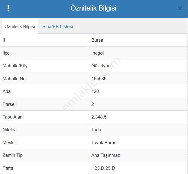Sinerji'den İnegöl Güzelyurt Köye Yakın Yola Parsel 2.348 M2 Arazi - Görsel 2