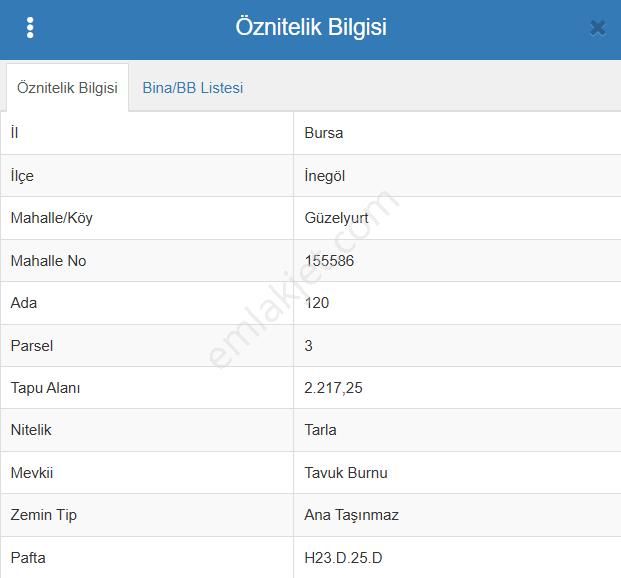 Sinerji'den İnegöl Güzelyurt Köye Yakın Yola Parsel 2.217 M2 Arazi - Görsel 2