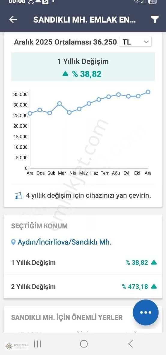 Sandıklı Mahallesi'nde 3+1 Dubleks Fırsatı - Görsel 4