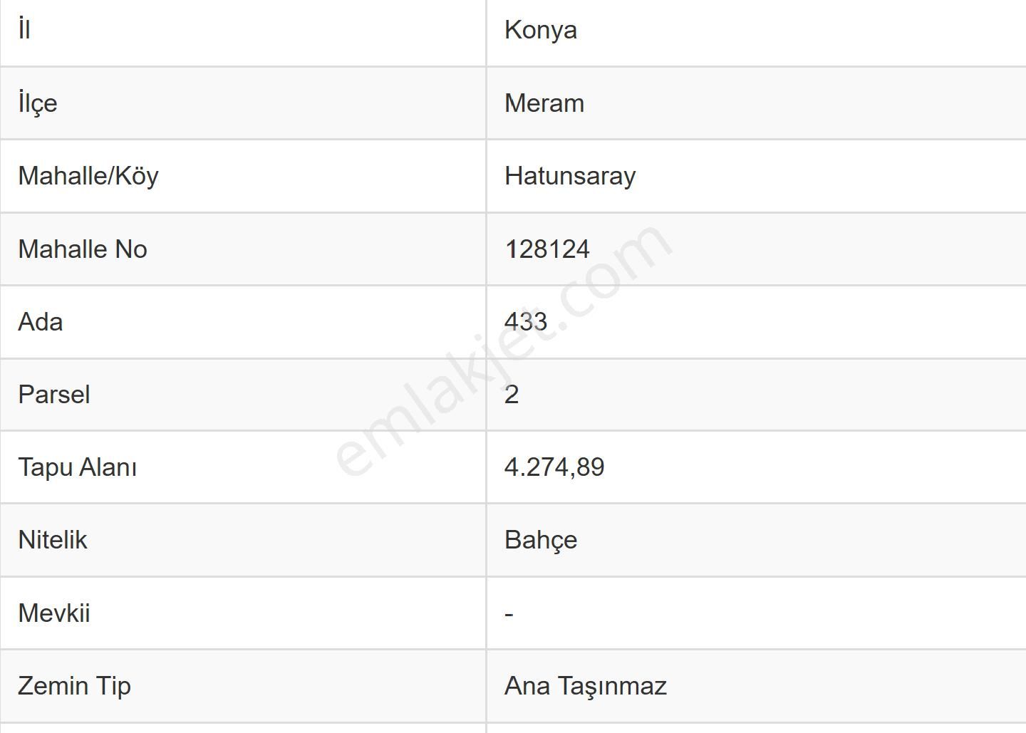 Meram Hatunsaray'da Hesaplı 4.724 M² Müstakil Bahçe - Görsel 5