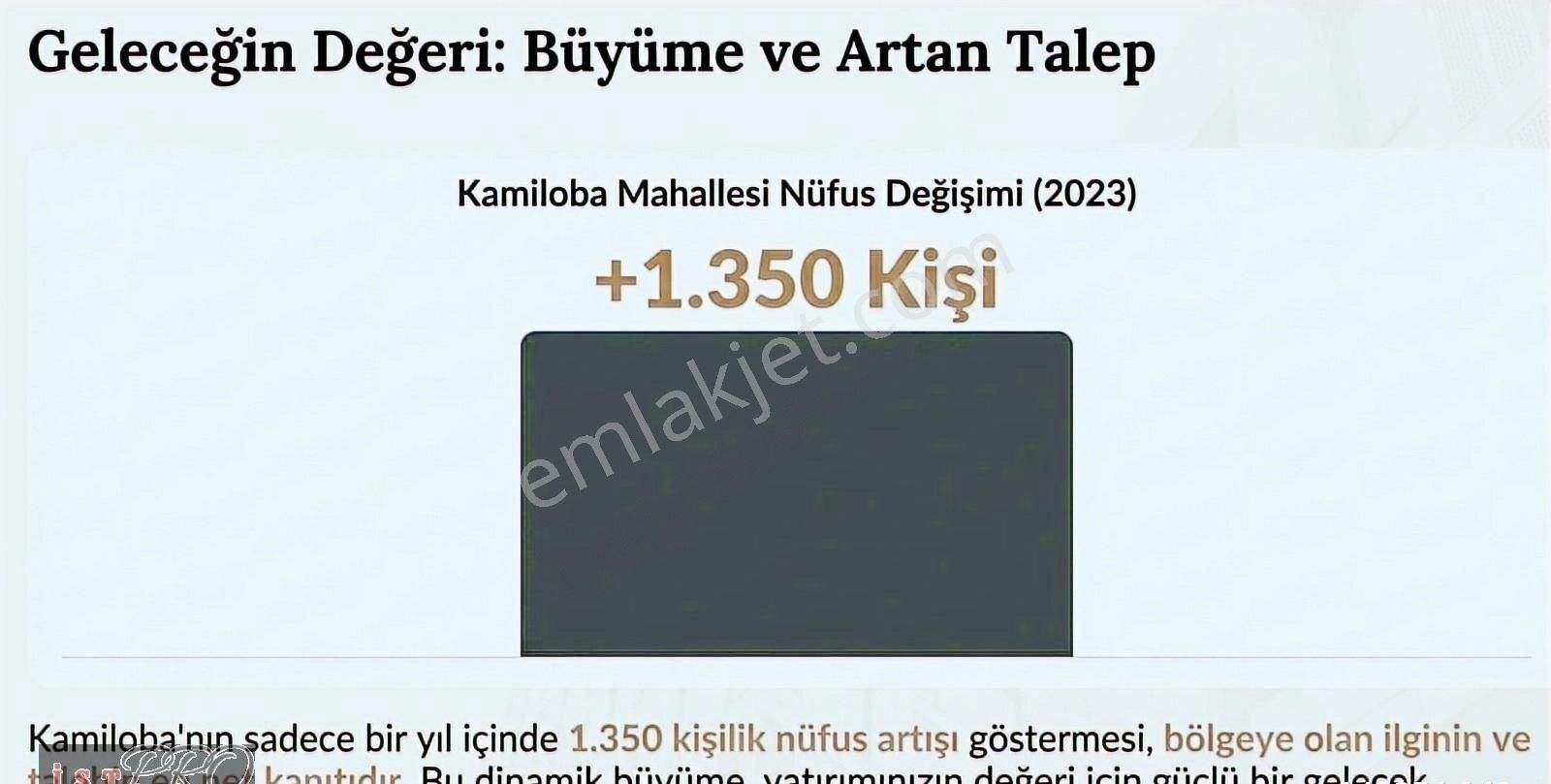 Kamiloba Müstakil, Franke Mutfaklı Ve Özel Havuzlu Akıllı Villa - Görsel 2