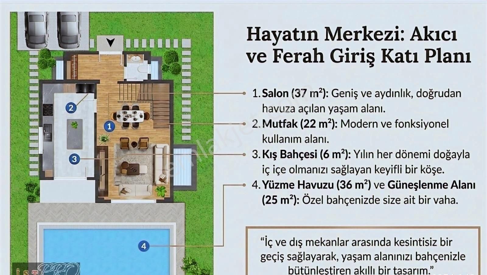 Kamiloba Müstakil, Franke Mutfaklı Ve Özel Havuzlu Akıllı Villa - Görsel 27