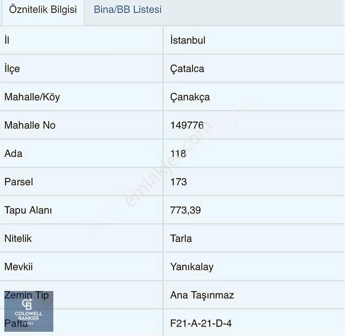 Çatalca Çanakça Satılık 773 M2 Tarla - Görsel 2