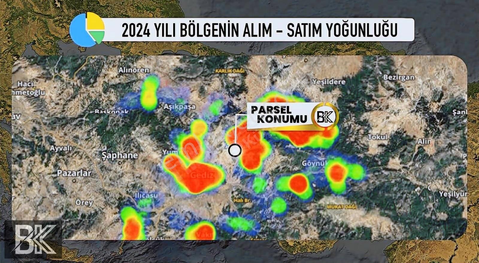 Kütahya Gedizde Fırsat Arazi