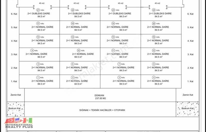 Toprak'dan Yarısı Peşin 36 Ay Taksitle Farklı Projeler