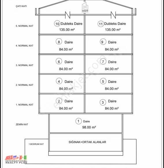 Toprak'dan Yarısı Peşin 36 Ay Taksitle Farklı Projeler - Görsel 4