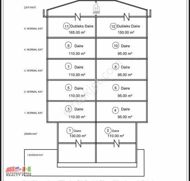 Toprak'dan Yarısı Peşin 36 Ay Taksitle Farklı Projeler - Görsel 3