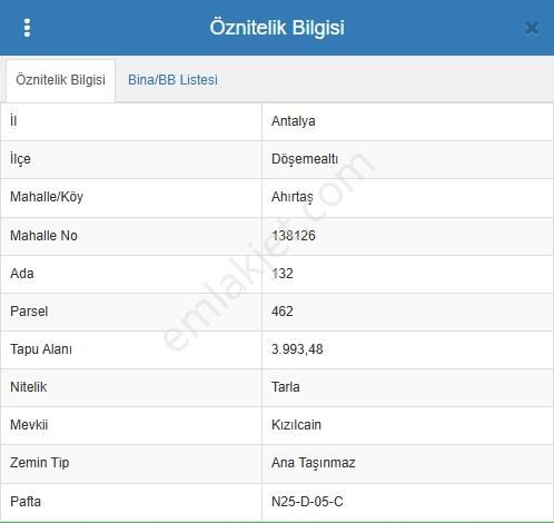 Hayallerinizdeki Çiftlik Hayatı Burada Başlıyor!