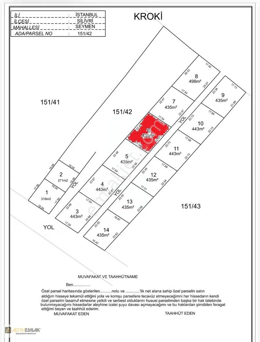 Silivri Seymende Hisseli 435 Metre Kare Tarla