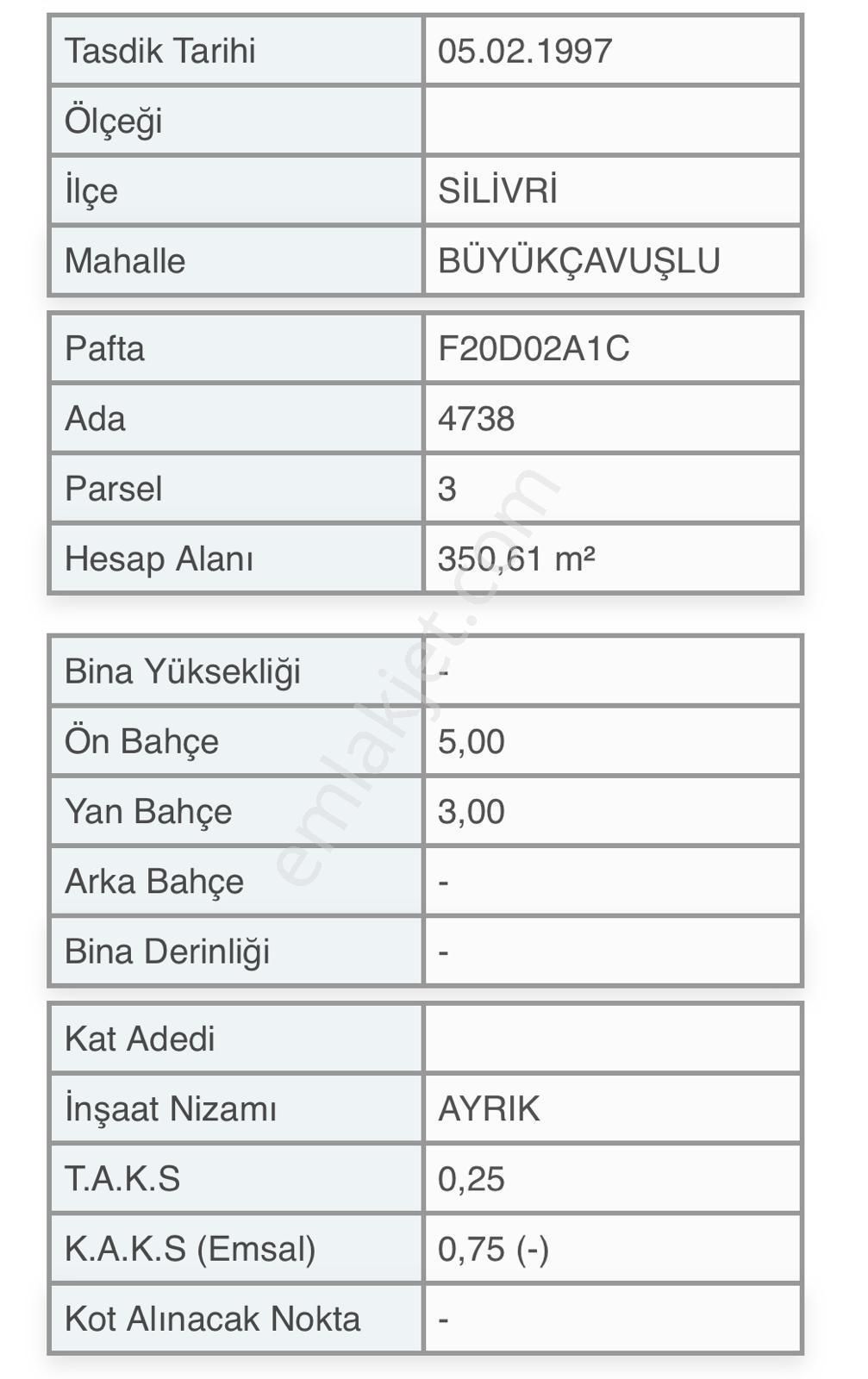 Necati Kurt Remax/ Silivri Büyükçavuşlu'da Satılık İmarlı, Yola Cephe Arsa - Görsel 12