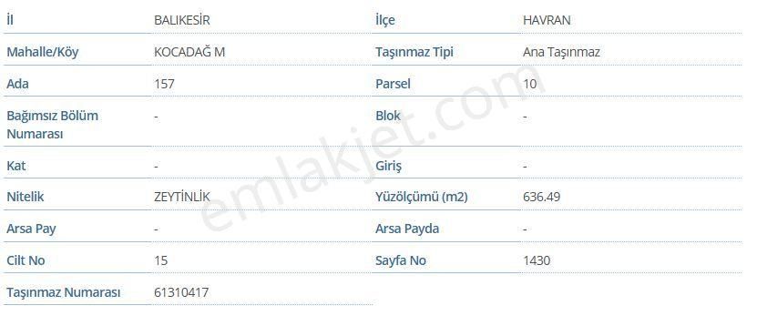 Acil Satılık Balikesir Havran Kocadağ Mah 636.49m2 Zeytinlik
