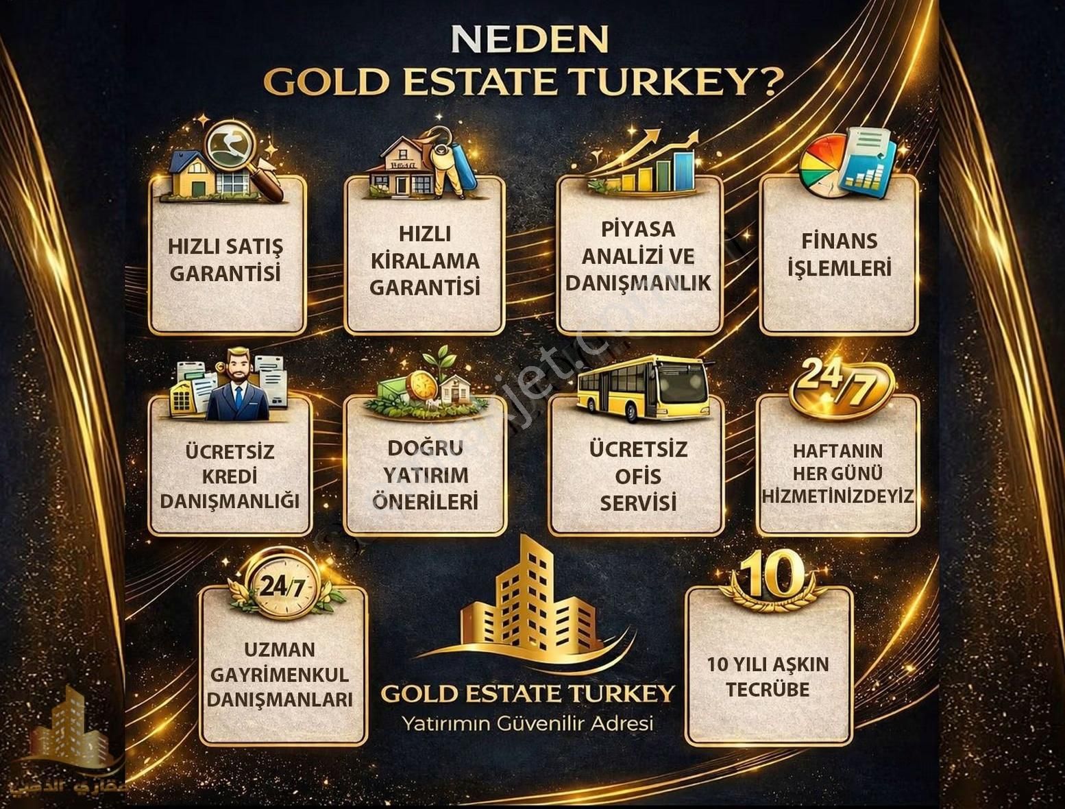 Bahçeşehir Lokasyonunda Yüksek Prim Potansiyelli Yatırım Fırsatı