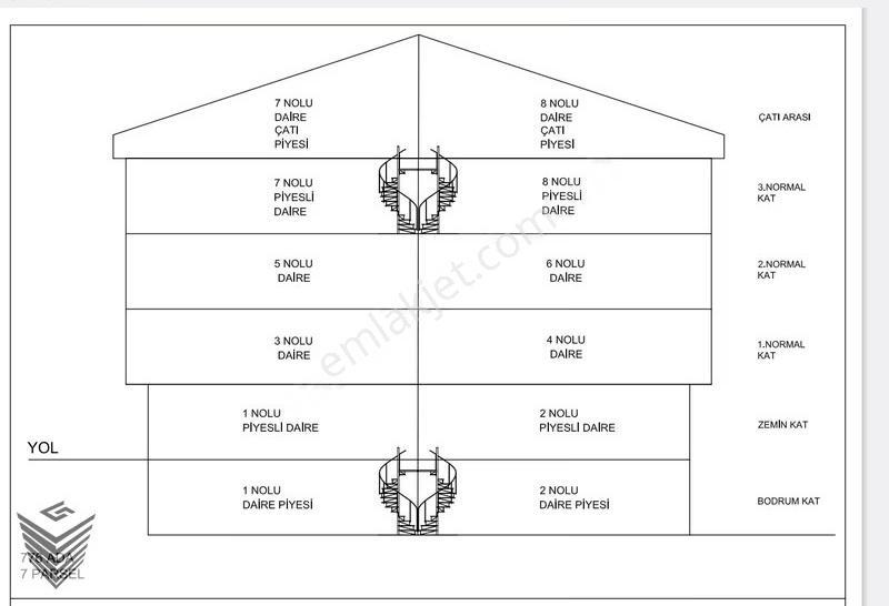 359 M Blok Nizam Arsa