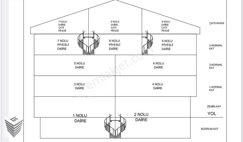 380 M Arsa 9 Dairelik
